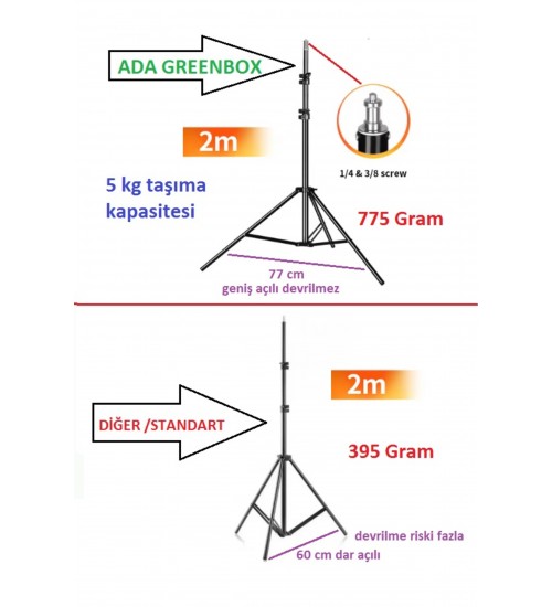METAL KAFA ULRTA KALİTELİ katlanabilir ve taşınabilir serum askısı portatif kolay kurulum